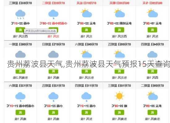 贵州荔波县天气,贵州荔波县天气预报15天查询