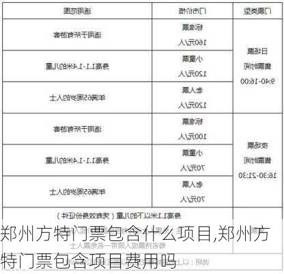 郑州方特门票包含什么项目,郑州方特门票包含项目费用吗