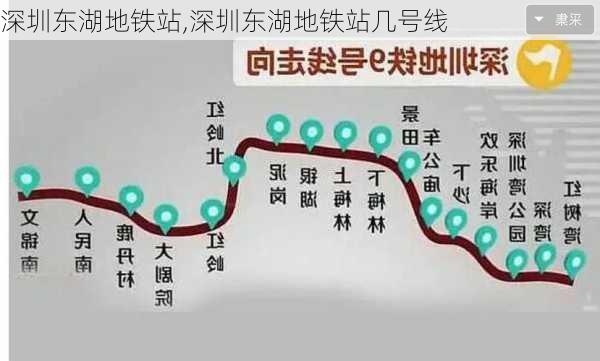 深圳东湖地铁站,深圳东湖地铁站几号线